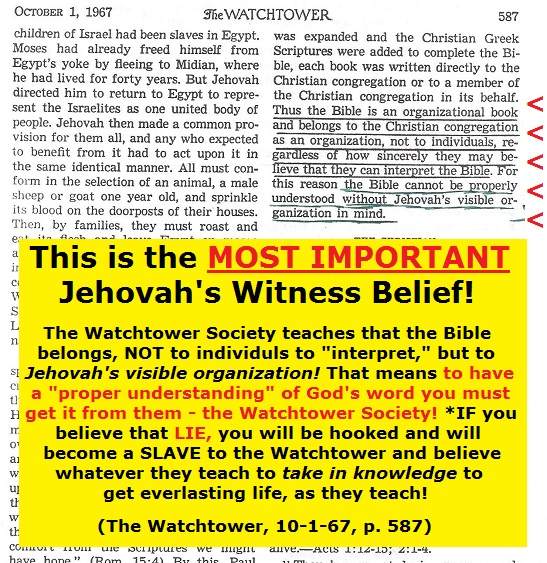 The beliefs of jehovah witnesses